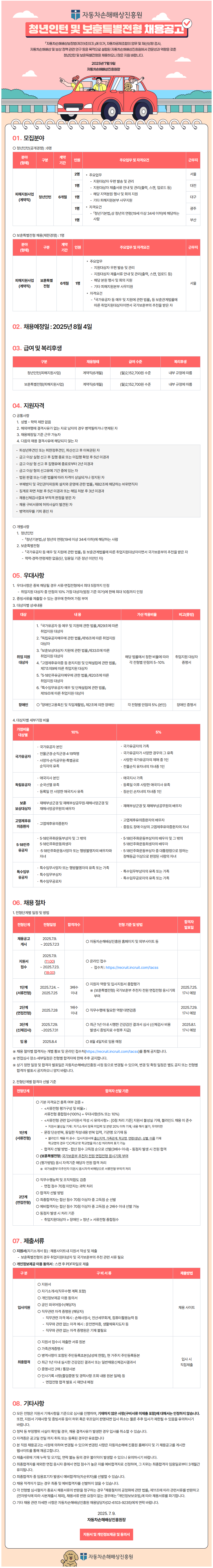 Contents image